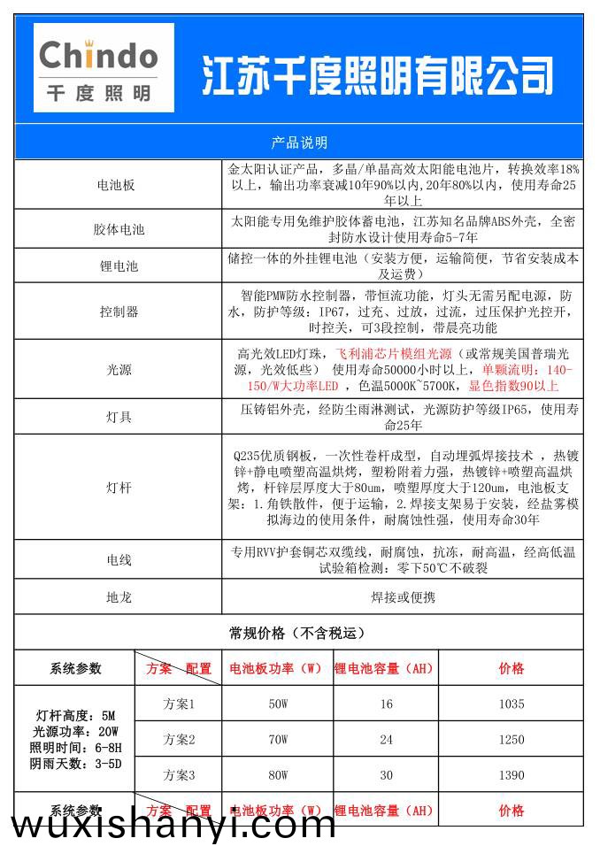 5米(mi)太(tai)陽(yang)能(neng)路(lu)燈(deng)的價(jia)格(ge)錶