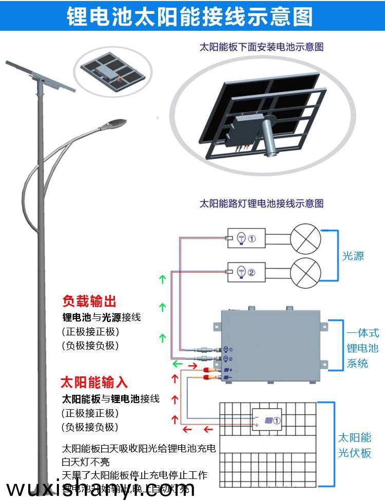 鋰電池(chi)太陽(yang)能路燈廠(chang)傢(jia)
