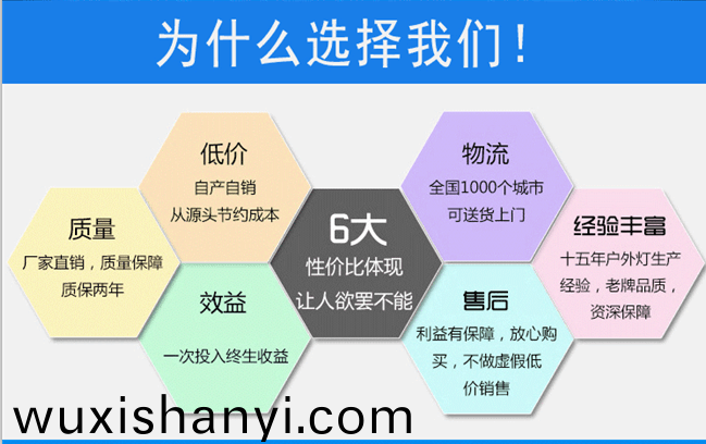 高桿燈價格(ge)多少(shao)