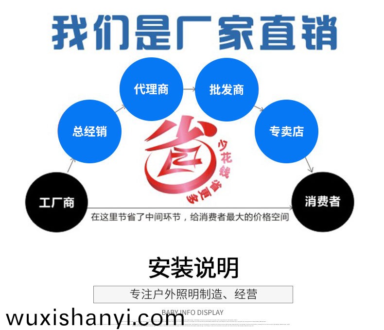 30W太陽能(neng)路燈(deng)價格(ge)