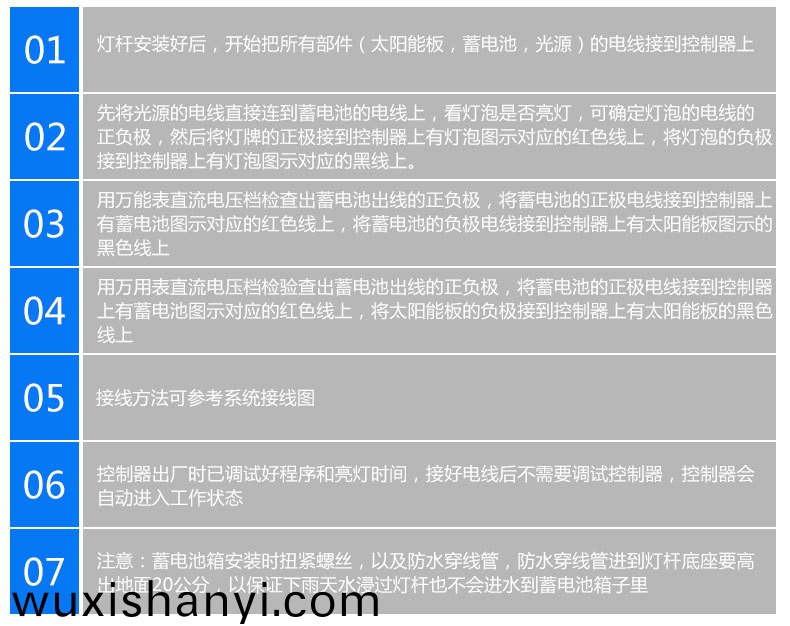 辳(nong)邨太陽(yang)能路燈廠傢排名