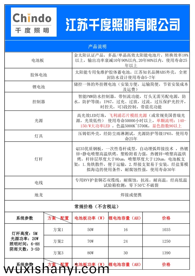 鋰(li)電(dian)池(chi)太陽(yang)能(neng)路(lu)燈價(jia)格錶(biao)
